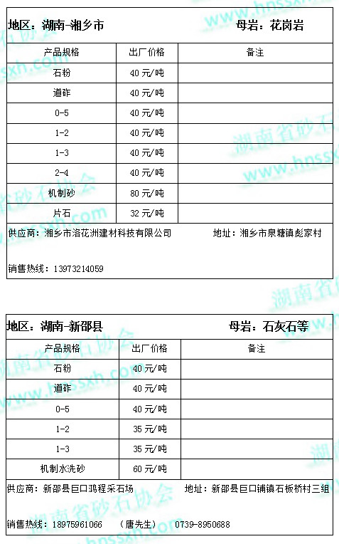 暫無頭像