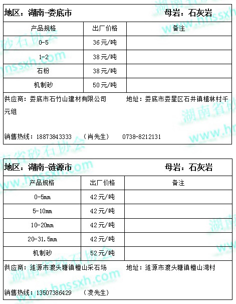 暫無頭像