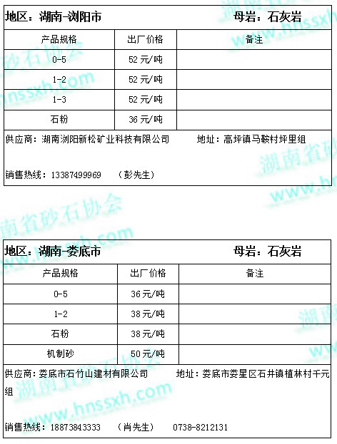 暫無頭像