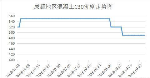 暫無頭像
