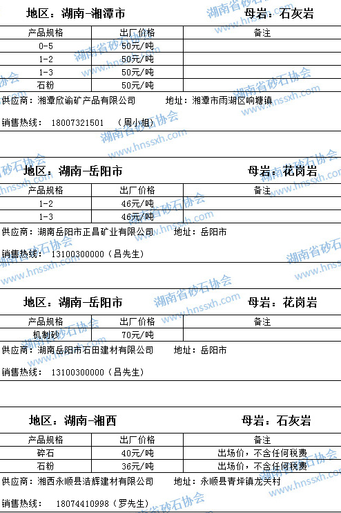 暫無頭像