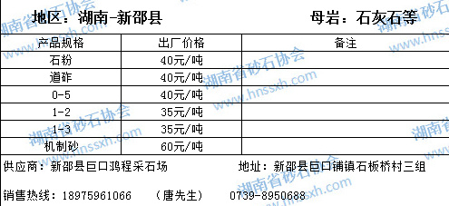 暫無頭像